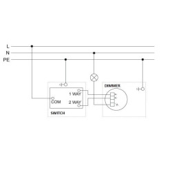 Šv.reguliatorius 400W, kaitrinėms,halogeninėms (220V/12V) lempoms, be rėmelio