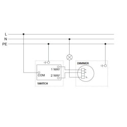 Šv.reguliatorius 600W, kaitrinėms,halogeninėms (220V/12V) lempoms, be rėmelio